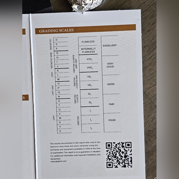 1 CT Moissanite Set In 14k White Gold Filled Band - Picture 8 of 9